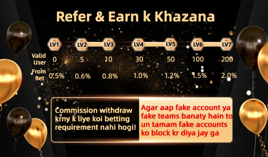 S9 game Refer and Earn screen with 7 referral levels